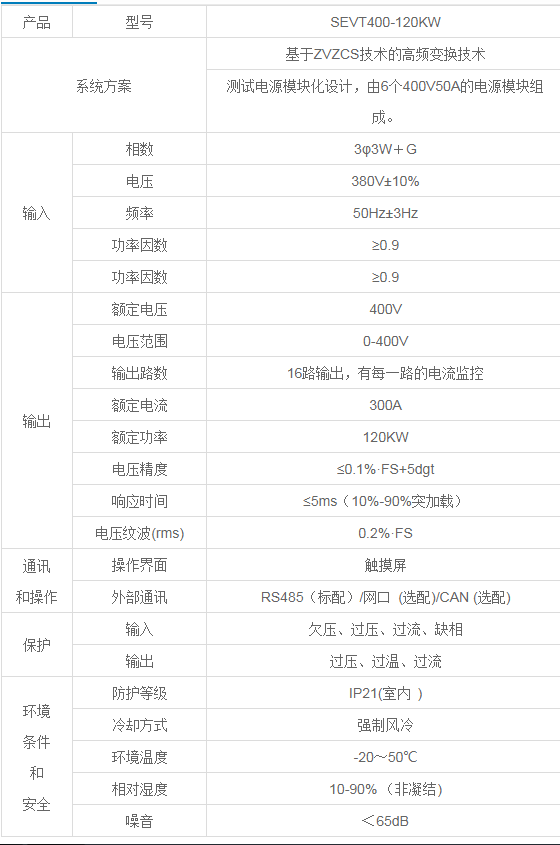 今日推薦:SEVT系列電動(dòng)汽車電機(jī)控制器老化電源(圖3) 今日推薦:SEVT系列電動(dòng)汽車電機(jī)控制器老化電源(圖3)