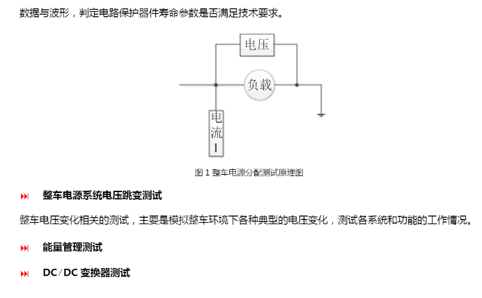 新能源汽車測試電源(圖3) 新能源汽車測試電源(圖3)