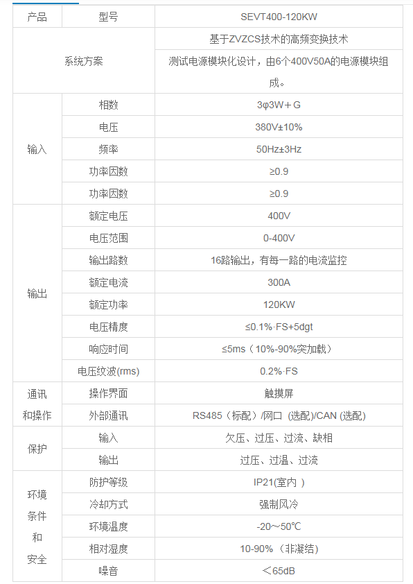 新能源汽車測試電源(圖7) 新能源汽車測試電源(圖7)