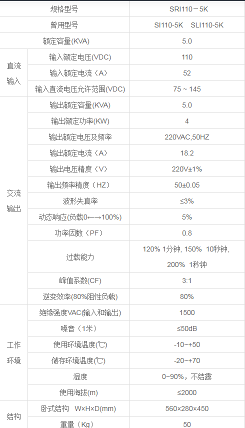 SRI110-5K 立式機(jī)車逆變電源(圖2) SRI110-5K 立式機(jī)車逆變電源(圖2)